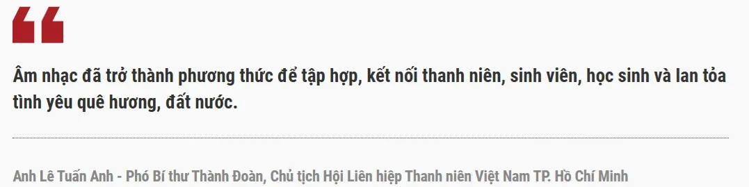 Lê Tuấn Anh