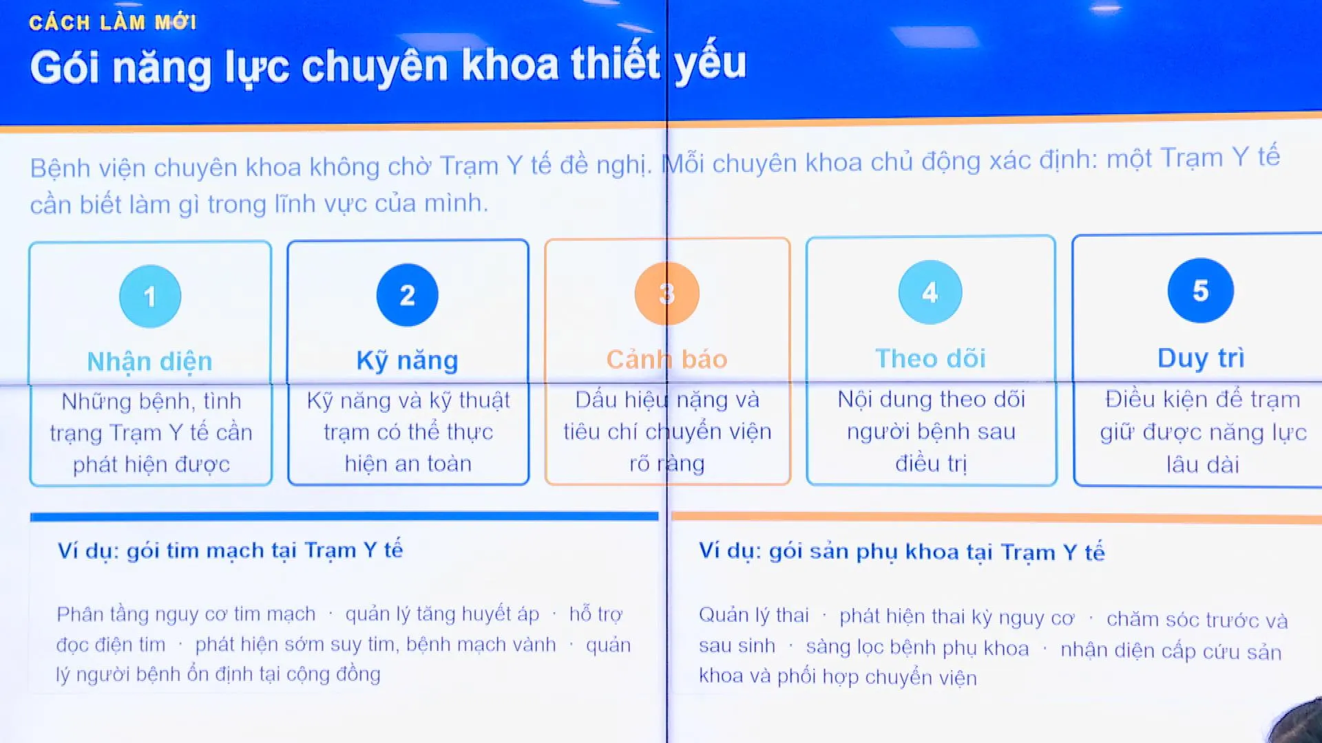 Nội dung về các gói năng lực chuyên khoa thiết yếu được trình bày tại buổi làm việc