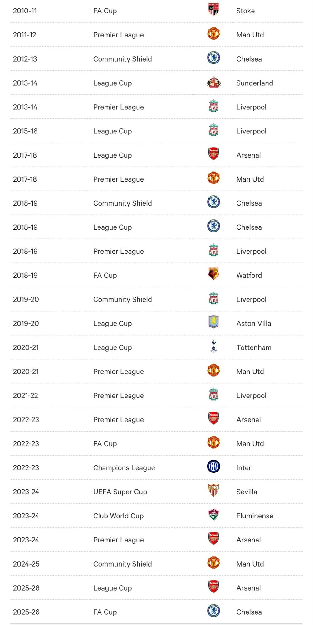 man-city-mu-liverpool