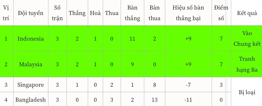 fifa-asean-cup