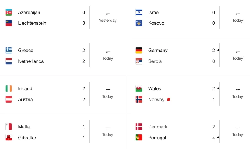 haaland-uefa-nations-league