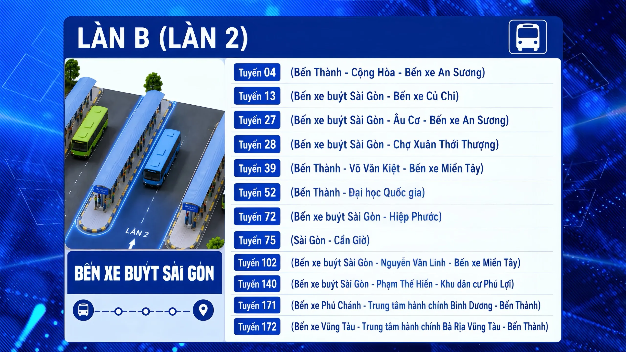 Giao thông xanh - Đi vui, về khỏe: Xanh hóa giao thông công cộng – Từ trào lưu đến thói quen di chuyển mỗi ngày - Ảnh 8. Giao thông xanh - Đi vui, về khỏe: Xanh hóa giao thông công cộng – Từ trào lưu đến thói quen di chuyển mỗi ngày - Ảnh 8.