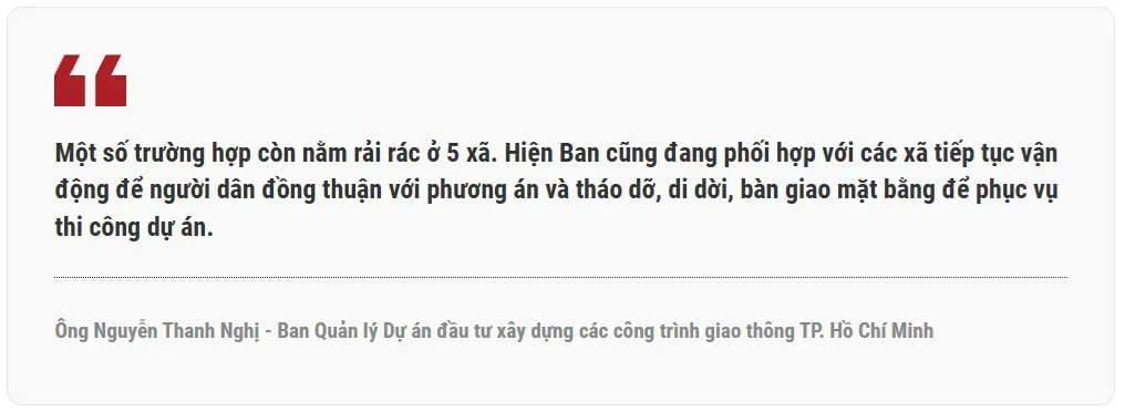 Nguyễn Thanh Nghị