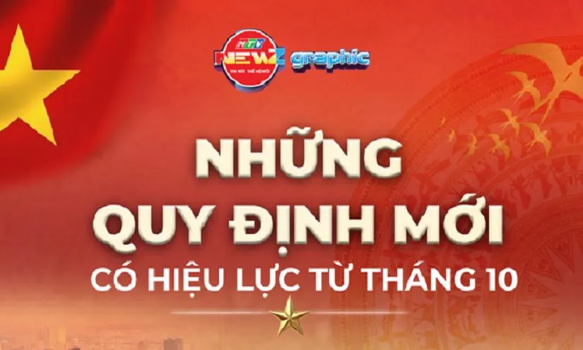 NewZgraphic: Những quy định mới có hiệu lực từ tháng 10