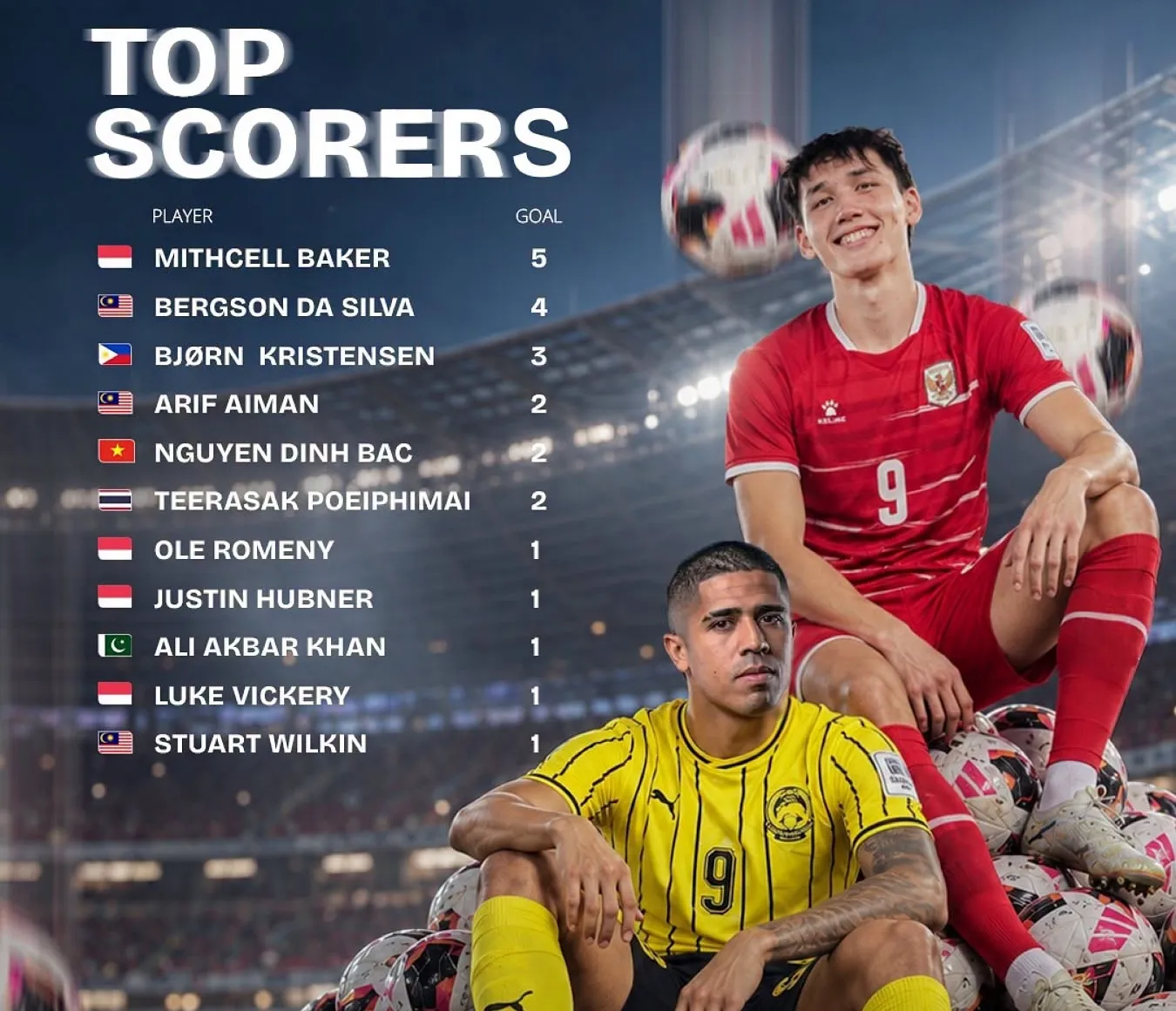 fifa-asean-cup