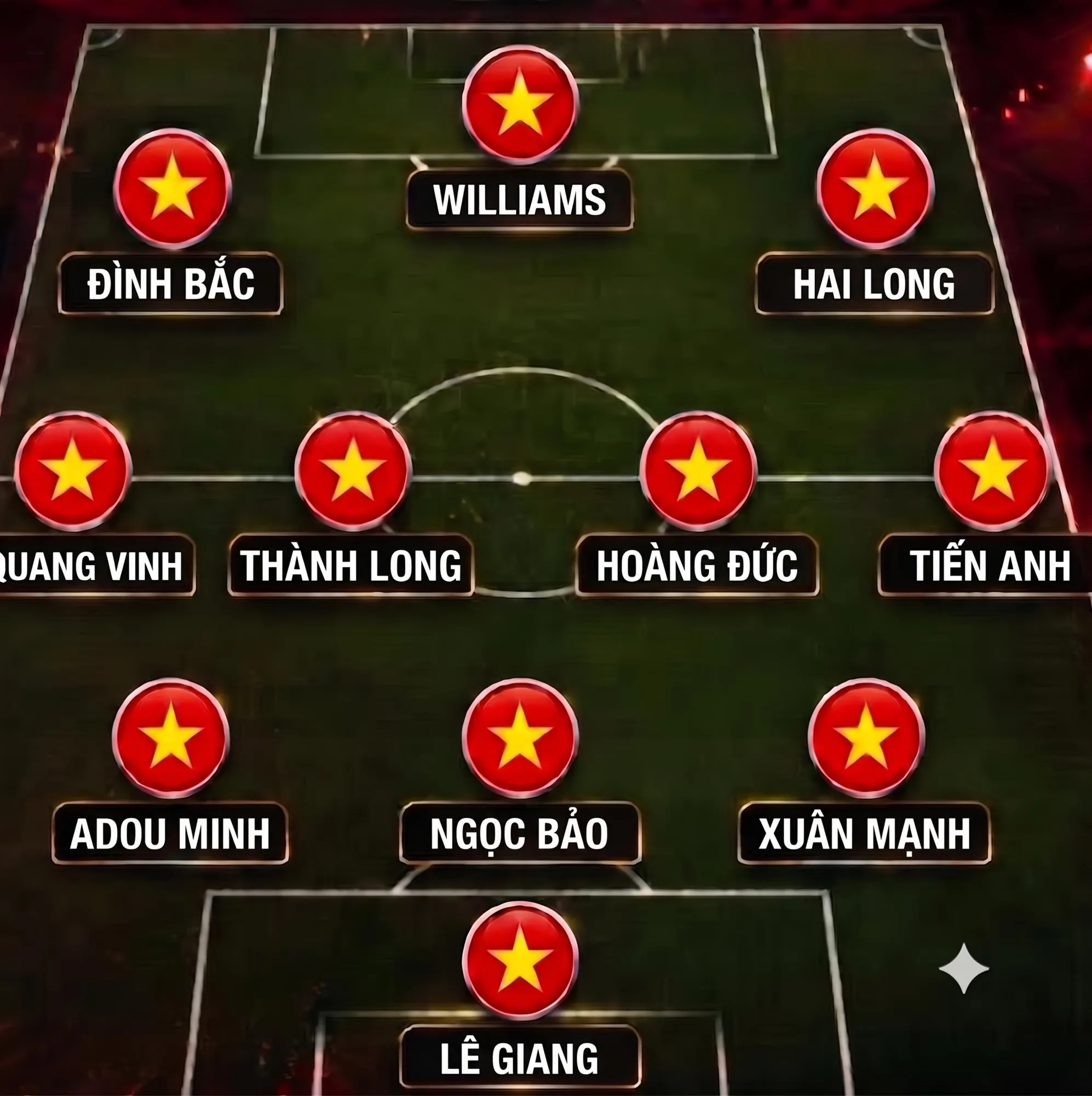 viet-nam-malaysia