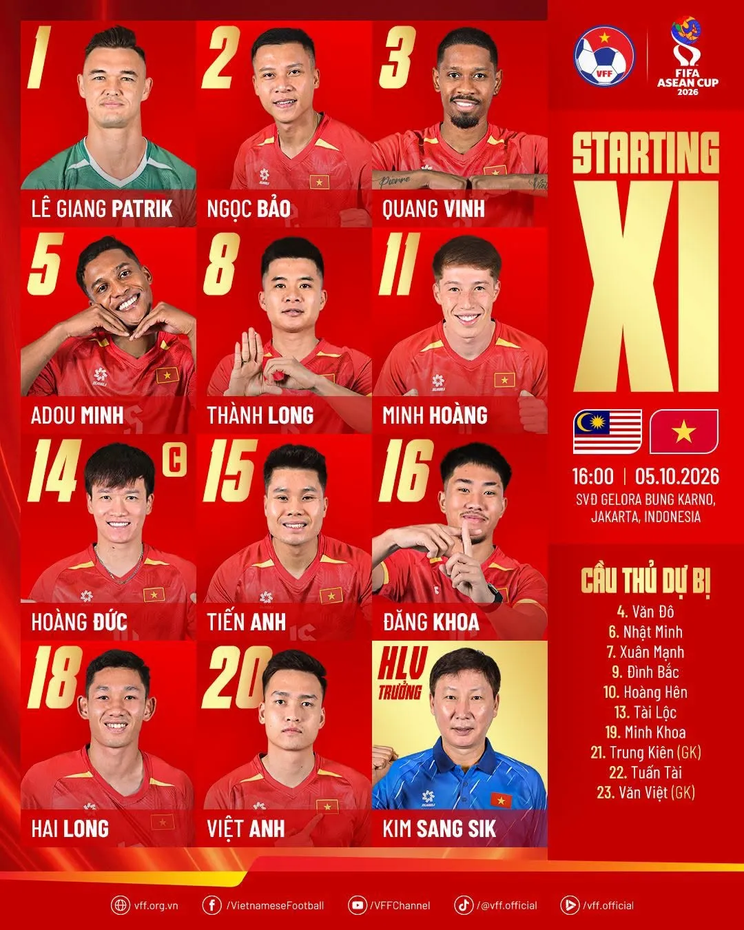 doi-tuyen-viet-nam