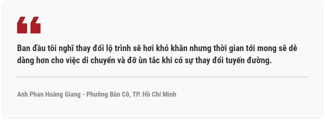 Anh Phan Hoàng Giang