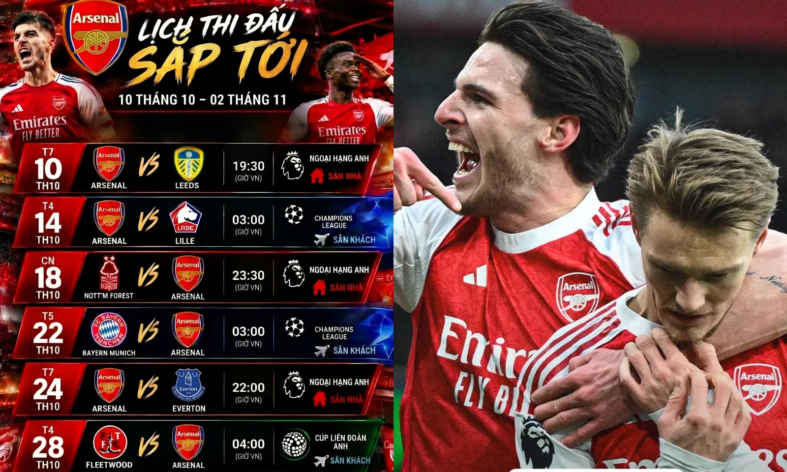 9 trận/29 ngày - Arsenal bước vào chặng marathon kinh hoàng của mùa giải