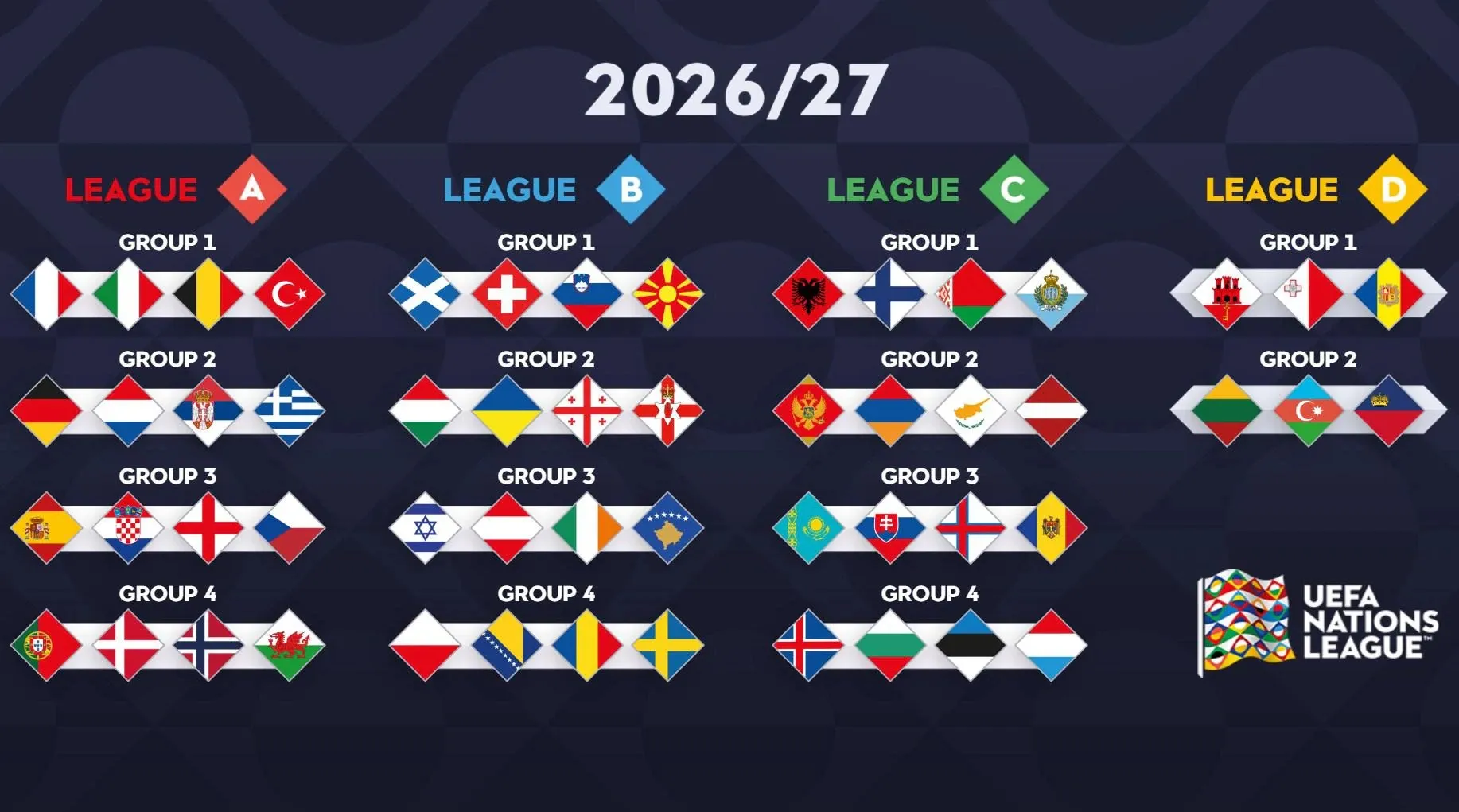nations-league