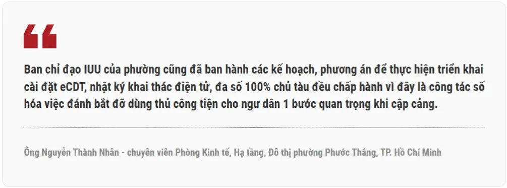 Ông Nguyễn Thành Nhân