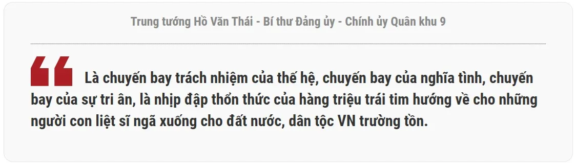 Trung tướng Hồ Văn Thái