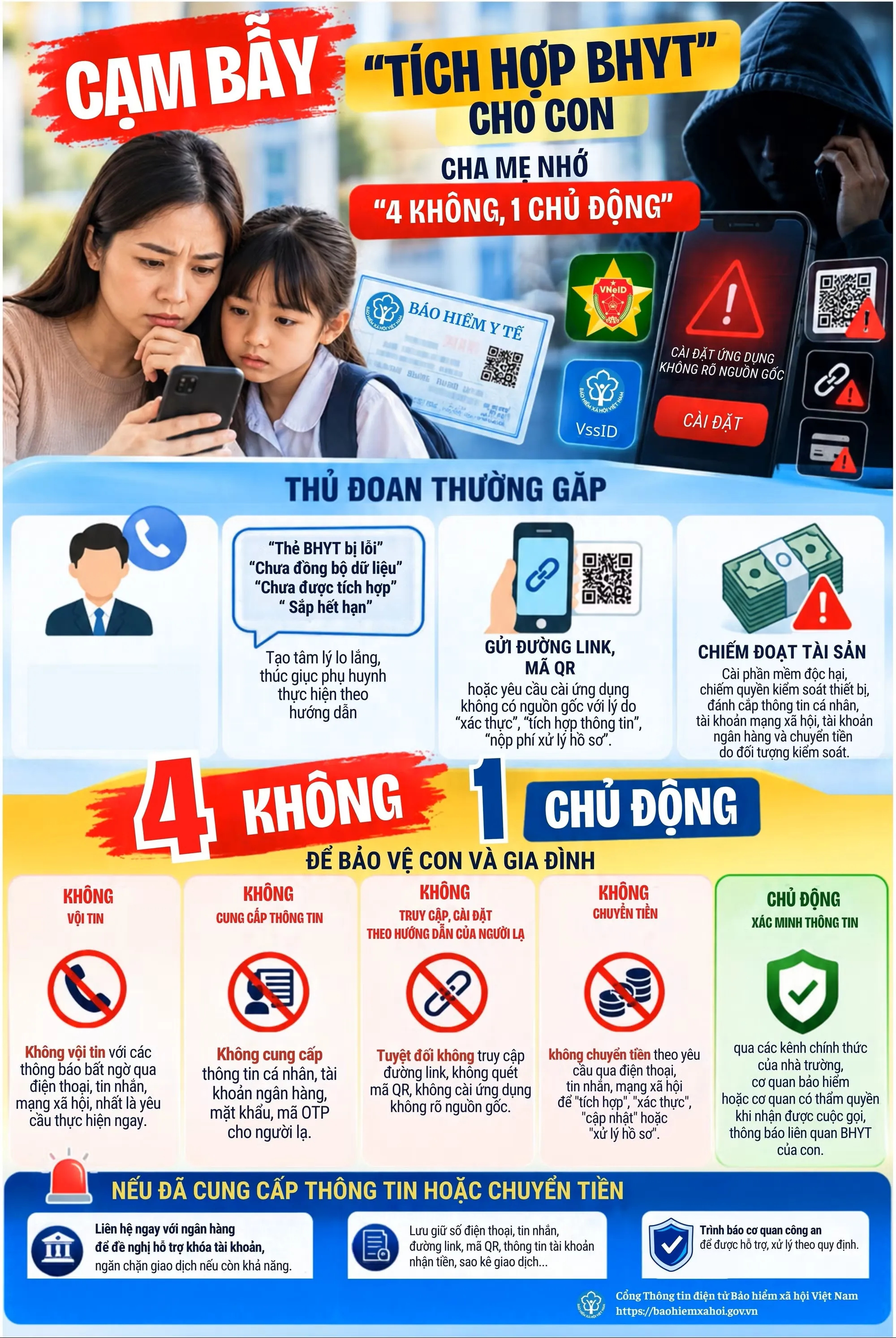 cạm bẫy tích hợp BHYT