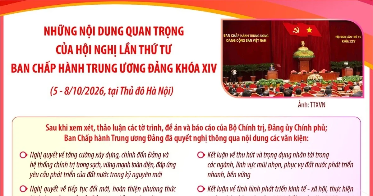 Những nội dung quan trọng của Hội nghị lần thứ tư Ban Chấp hành TW Đảng khóa XIV