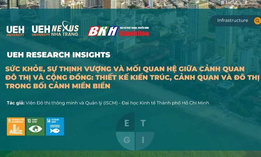 [Research Contribution] Thiết kế kiến trúc, cảnh quan, và đô thị trong bối cảnh miền biển