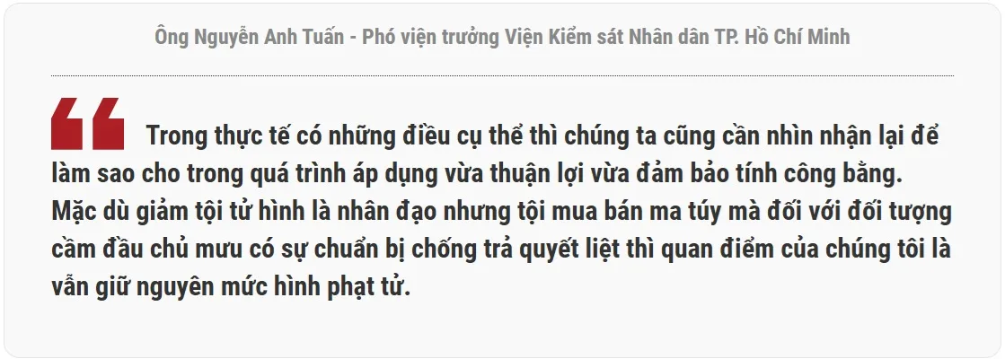 Nguyễn Anh Tuấn