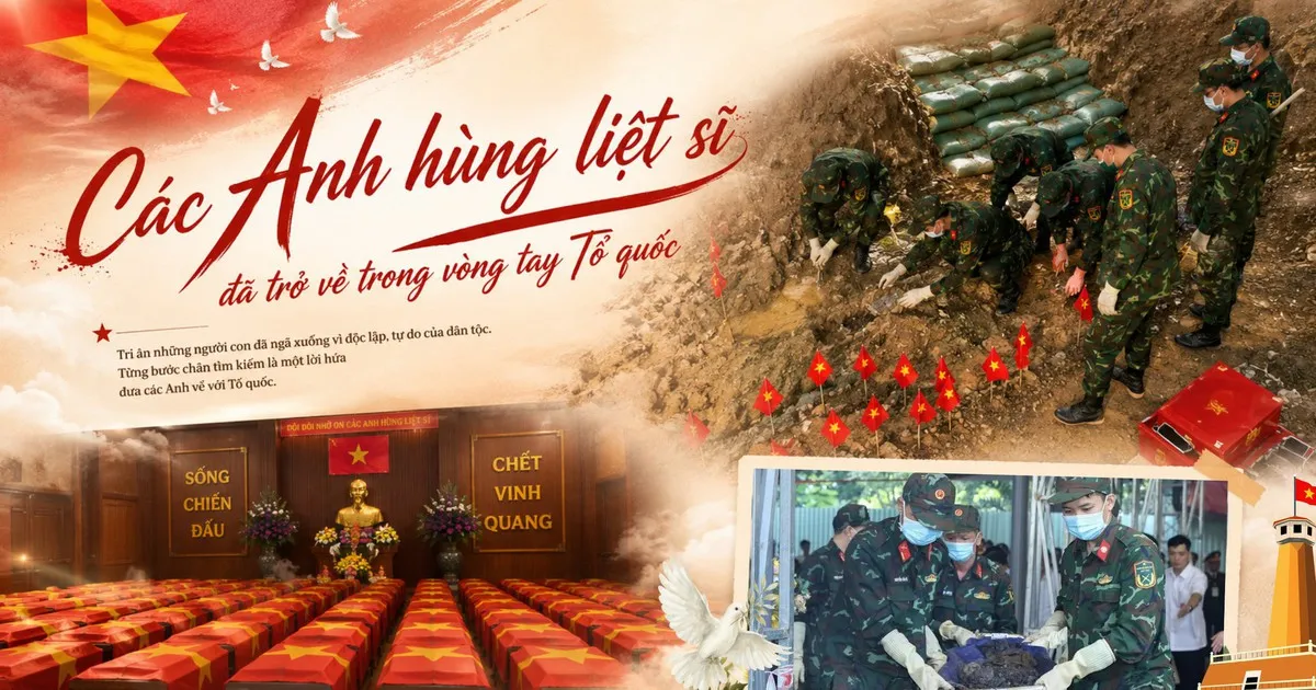 Tìm lại tên Anh: tri ân những “người mở lối ký ức”