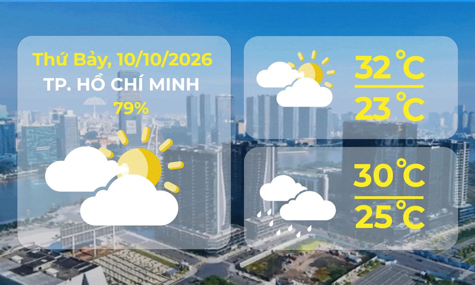 Dự báo thời tiết ngày 10/10/2026 | TP. Hồ Chí Minh chiều tối và đêm có mưa rào, rải rác có dông