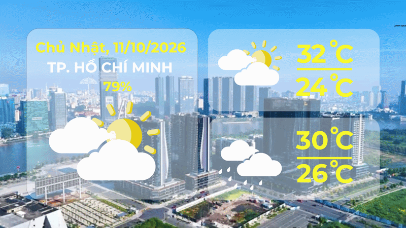 Dự báo thời tiết ngày 11/10/2026 | TP. Hồ Chí Minh có mây, có mưa rào và dông rải rác, cục bộ có nơi mưa to - Ảnh 1.