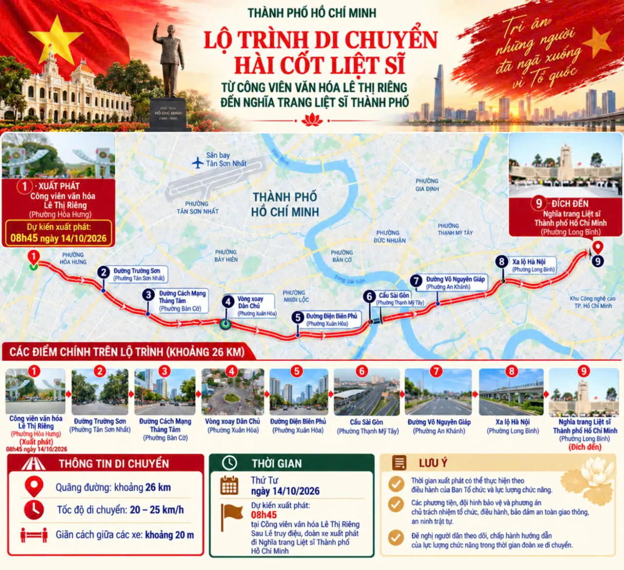 TP. Hồ Chí Minh tổ chức lễ truy điệu 731 hài cốt liệt sĩ - Ảnh 1.