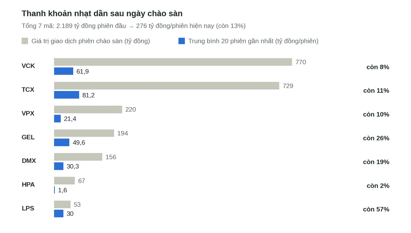 Bắt sóng thị trường 11/10: Giá vàng trong nước đi ngang, xăng dầu tiếp đà tăng | NewZMoney - Ảnh 8.