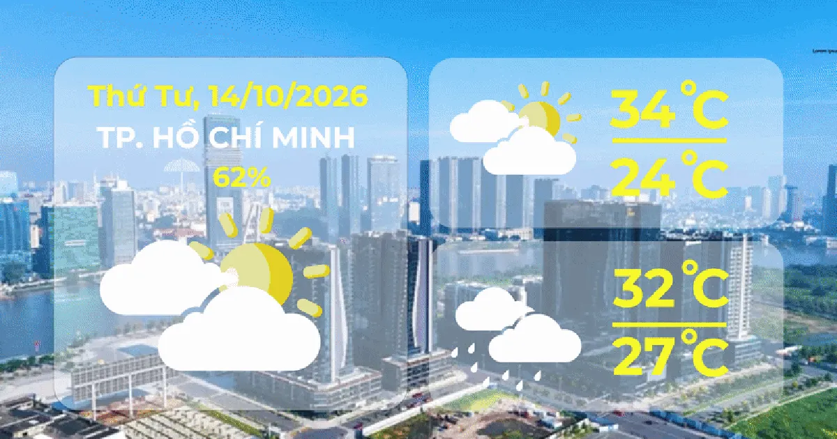 Dự báo thời tiết ngày 14/10/2026 | TP. Hồ Chí Minh có mây, một chút mưa