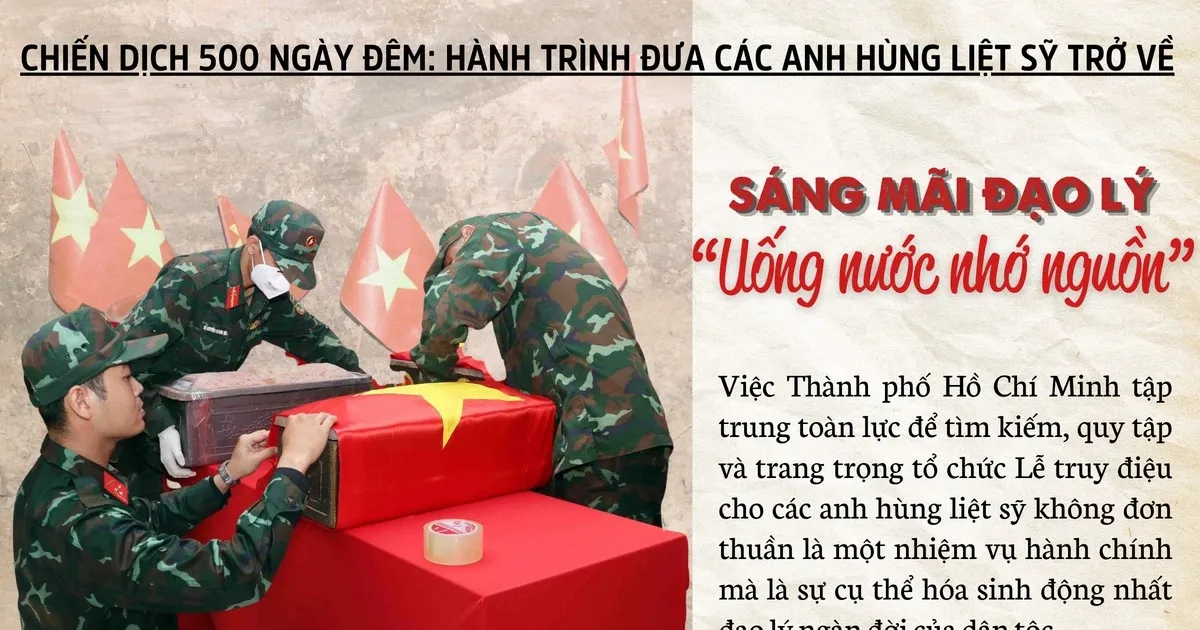 Sáng mãi đạo lý “Uống nước nhớ nguồn”