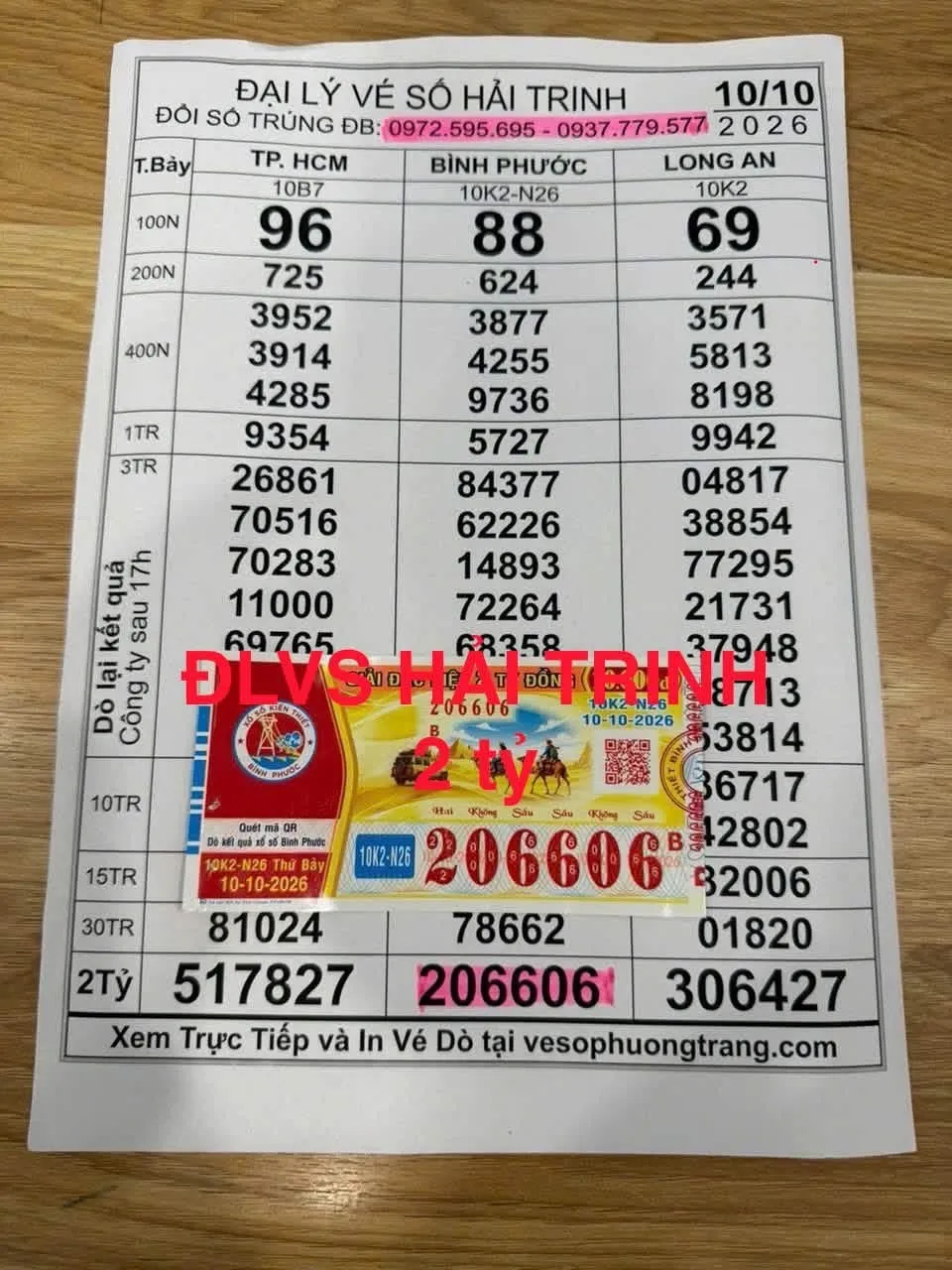 Trúng độc đắc xổ số miền Nam, người phụ nữ nhờ đại lý đổi thưởng trong đêm - Ảnh 1.