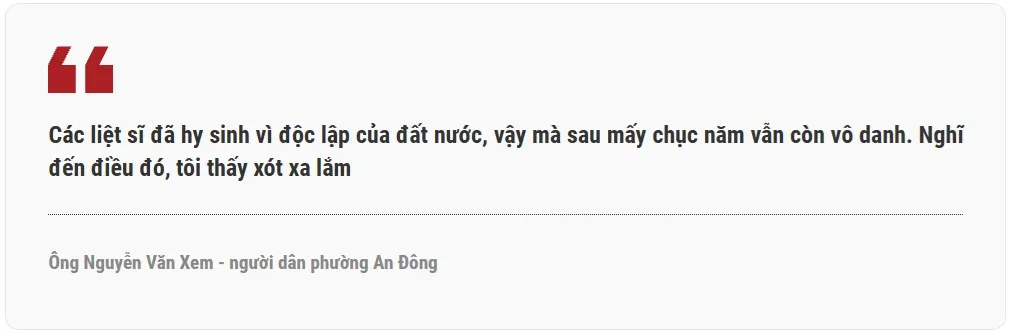 Ông Nguyễn Văn Xem