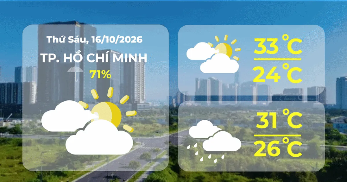 Dự báo thời tiết ngày 16/10/2026 | TP. Hồ Chí Minh có mây, đêm có mưa rào và dông vài nơi