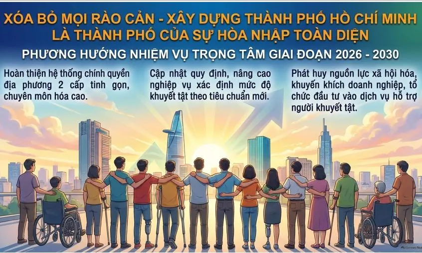 Hướng tới môi trường sống bình đẳng, không rào cản cho người khuyết tật