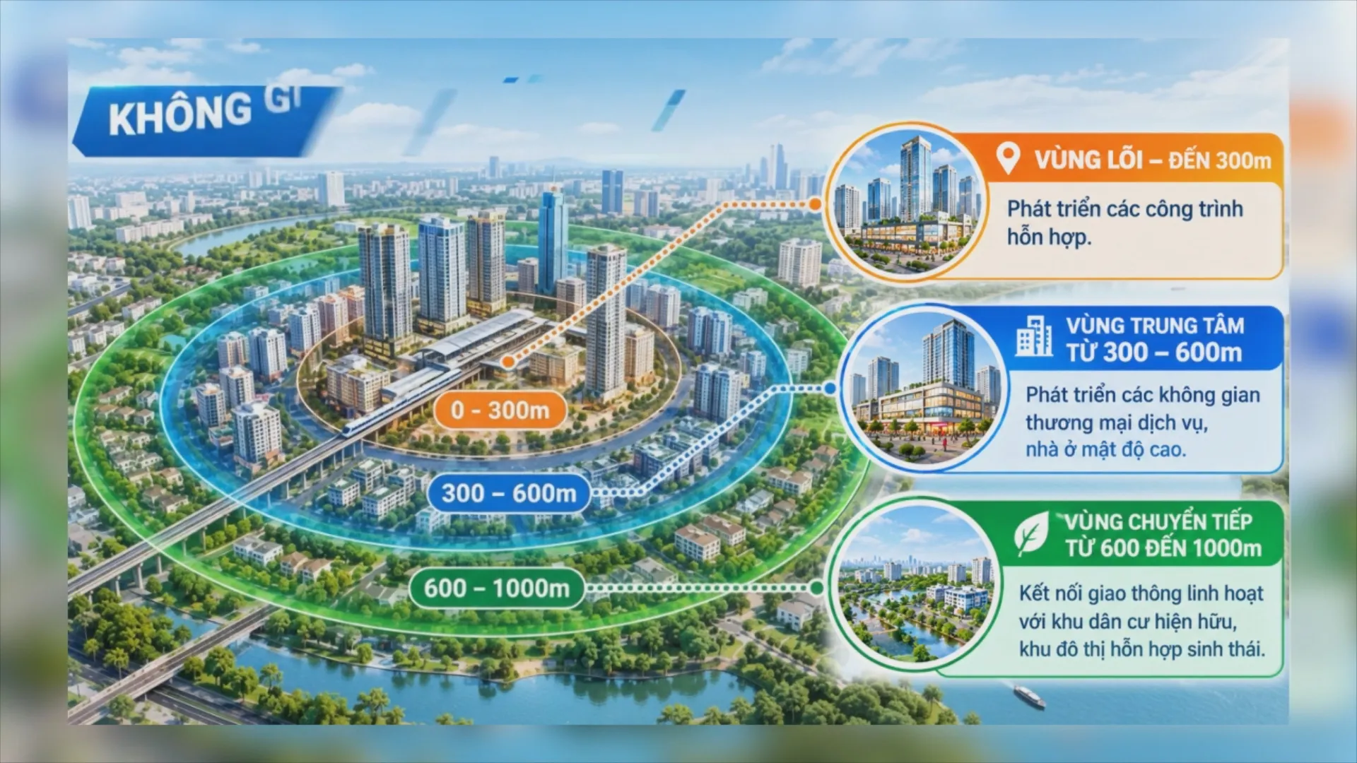 TP. Hồ Chí Minh kỳ vọng tạo đột phá hạ tầng từ mô hình TOD - Ảnh 2.