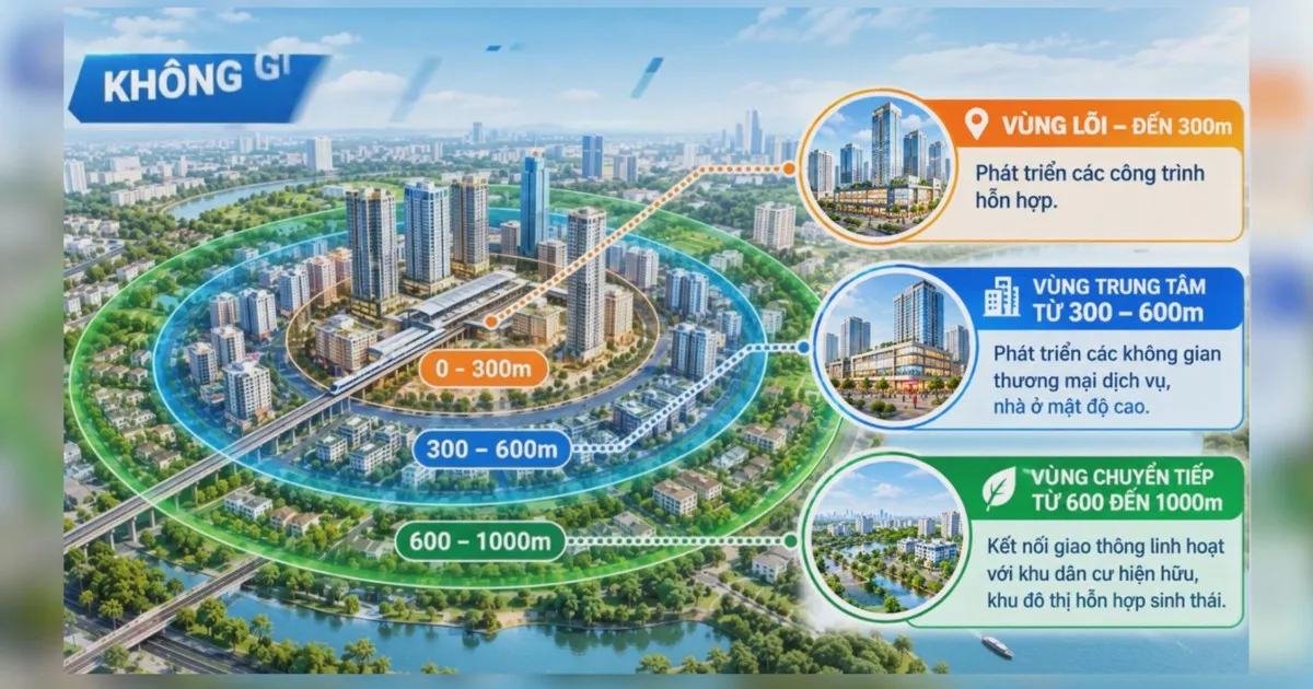 TP. Hồ Chí Minh kỳ vọng tạo đột phá hạ tầng từ mô hình TOD
