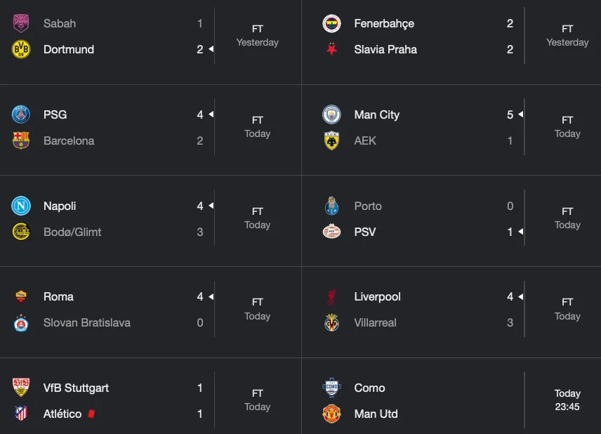 ket-qua-champions-league