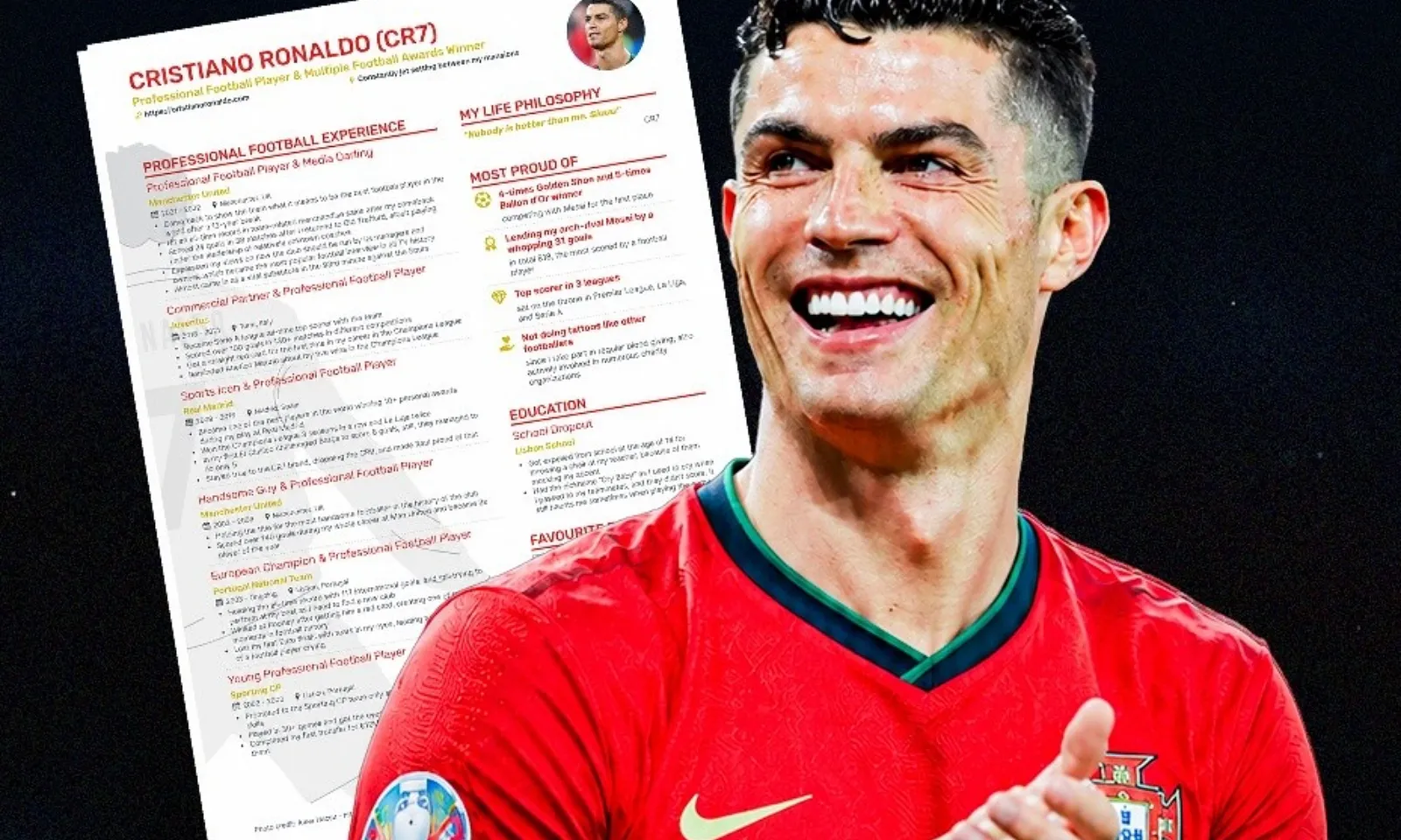 Ronaldo viết tường trình 2000 chữ thuyết phục tuyển Bồ Đào Nha nương tay