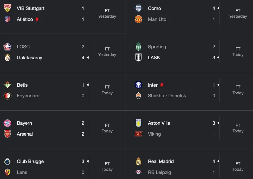 ket-qua-champions-league
