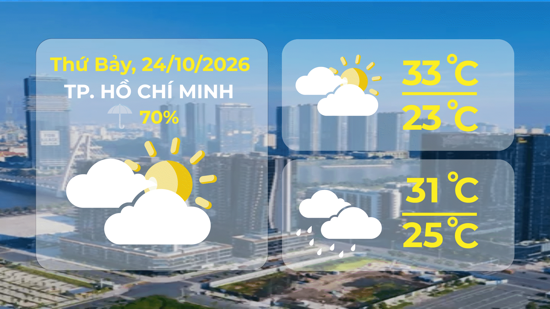 Dự báo thời tiết ngày 24/10/2026 | TP. Hồ Chí Minh có mây, chiều tối và tối có mưa rào và dông rải rác- Ảnh 1.