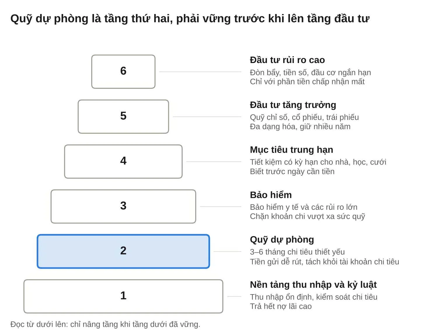 Bắt sóng thị trường 25/10: Giá vàng trong nước liên tiếp giảm, giá dầu thế giới ghi nhận biến động mạnh - Ảnh 6.