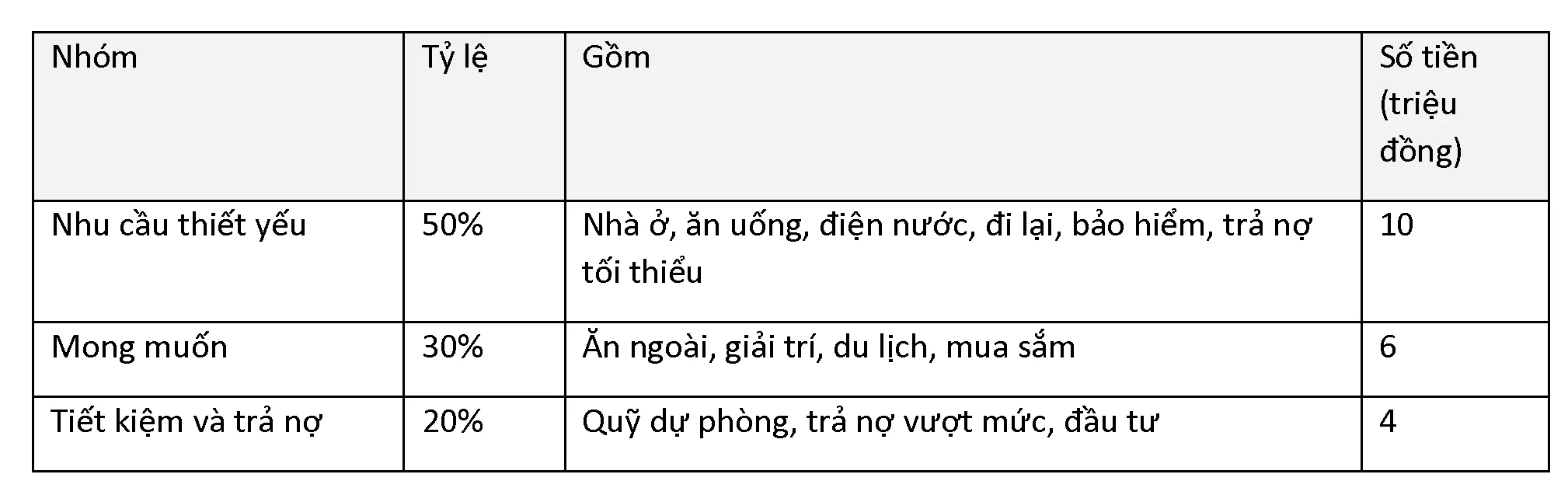 Bắt sóng thị trường 25/10: Giá vàng trong nước liên tiếp giảm, giá dầu thế giới ghi nhận biến động mạnh - Ảnh 7.