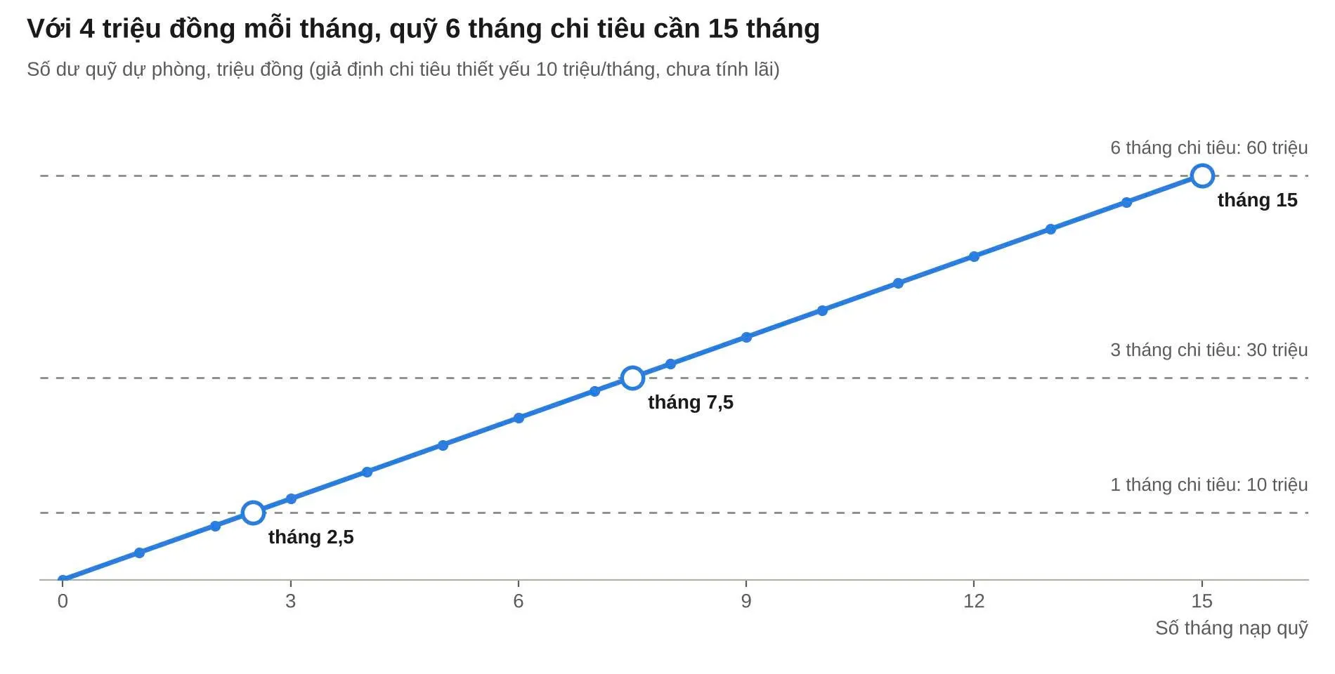 Bắt sóng thị trường 25/10: Giá vàng trong nước liên tiếp giảm, giá dầu thế giới ghi nhận biến động mạnh - Ảnh 8.