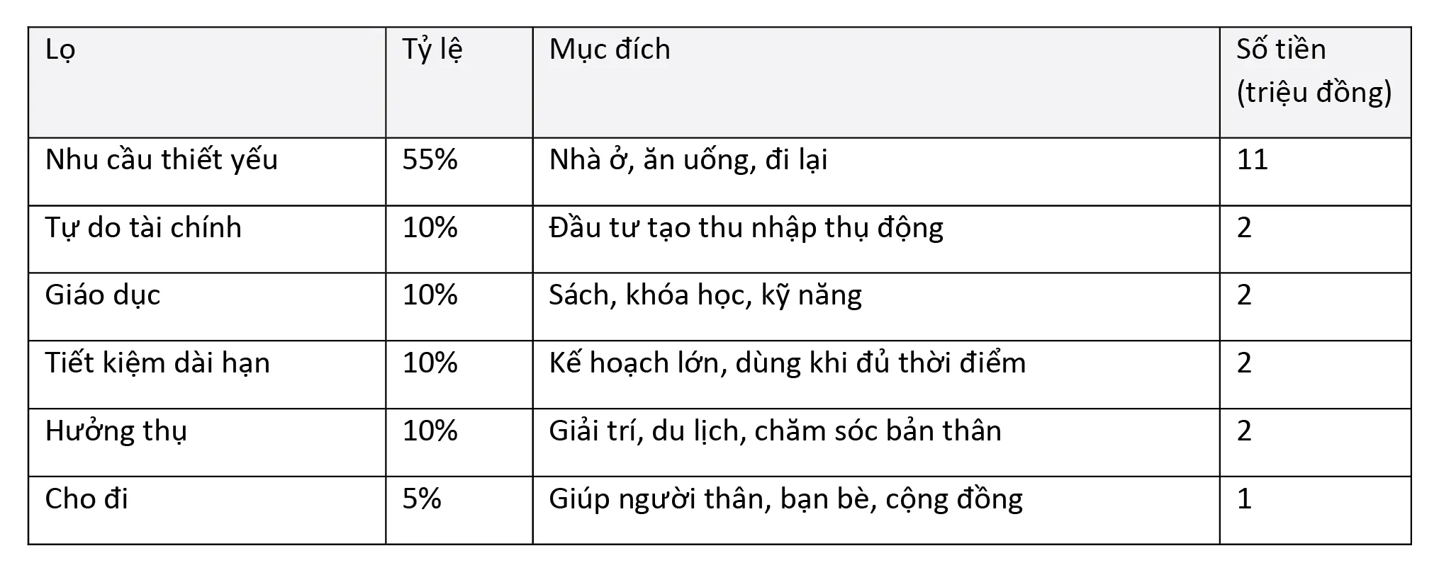 Bắt sóng thị trường 25/10: Giá vàng trong nước liên tiếp giảm, giá dầu thế giới ghi nhận biến động mạnh - Ảnh 9.