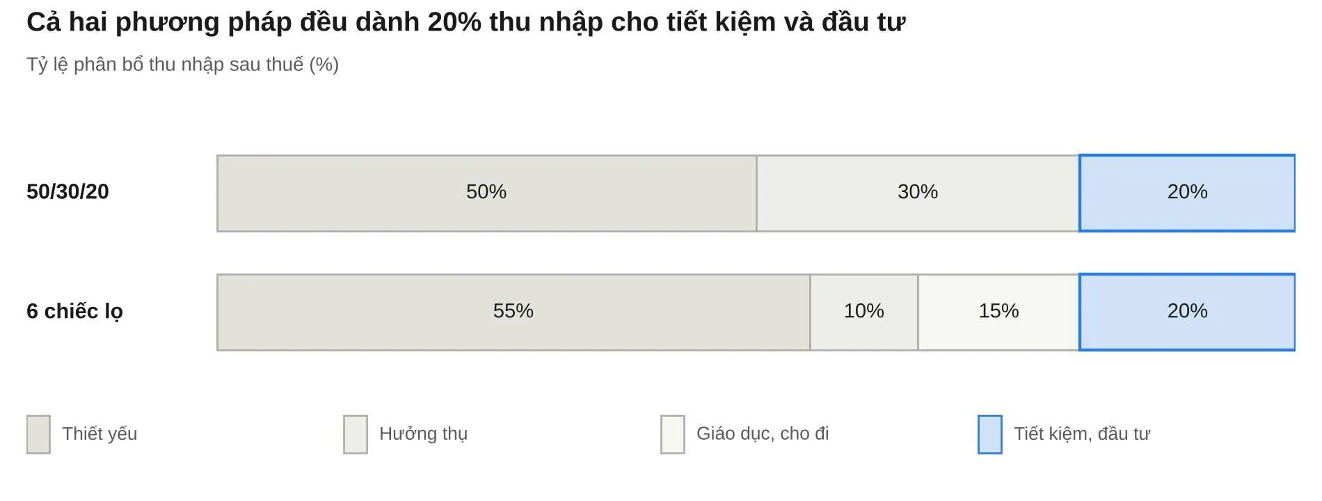 Bắt sóng thị trường 25/10: Giá vàng trong nước liên tiếp giảm, giá dầu thế giới ghi nhận biến động mạnh - Ảnh 10.