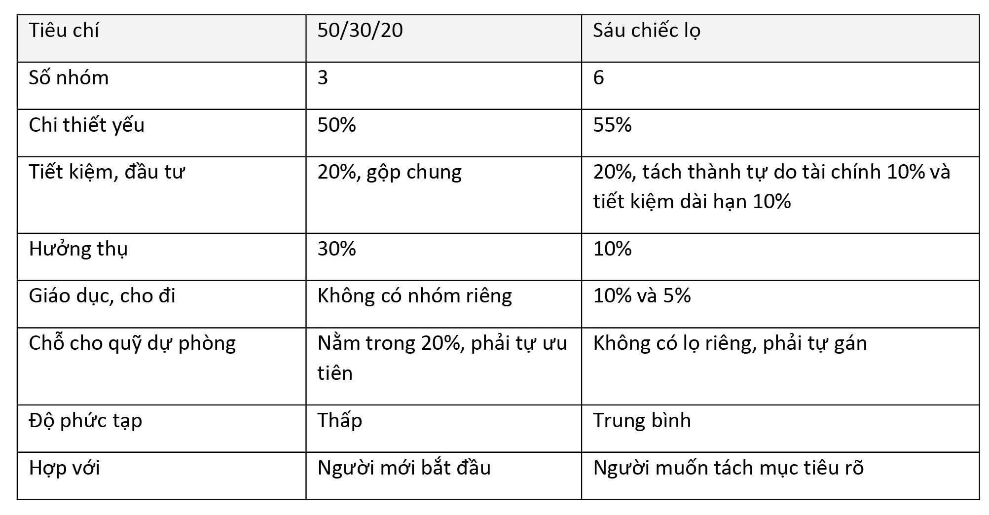 Bắt sóng thị trường 25/10: Giá vàng trong nước liên tiếp giảm, giá dầu thế giới ghi nhận biến động mạnh - Ảnh 11.