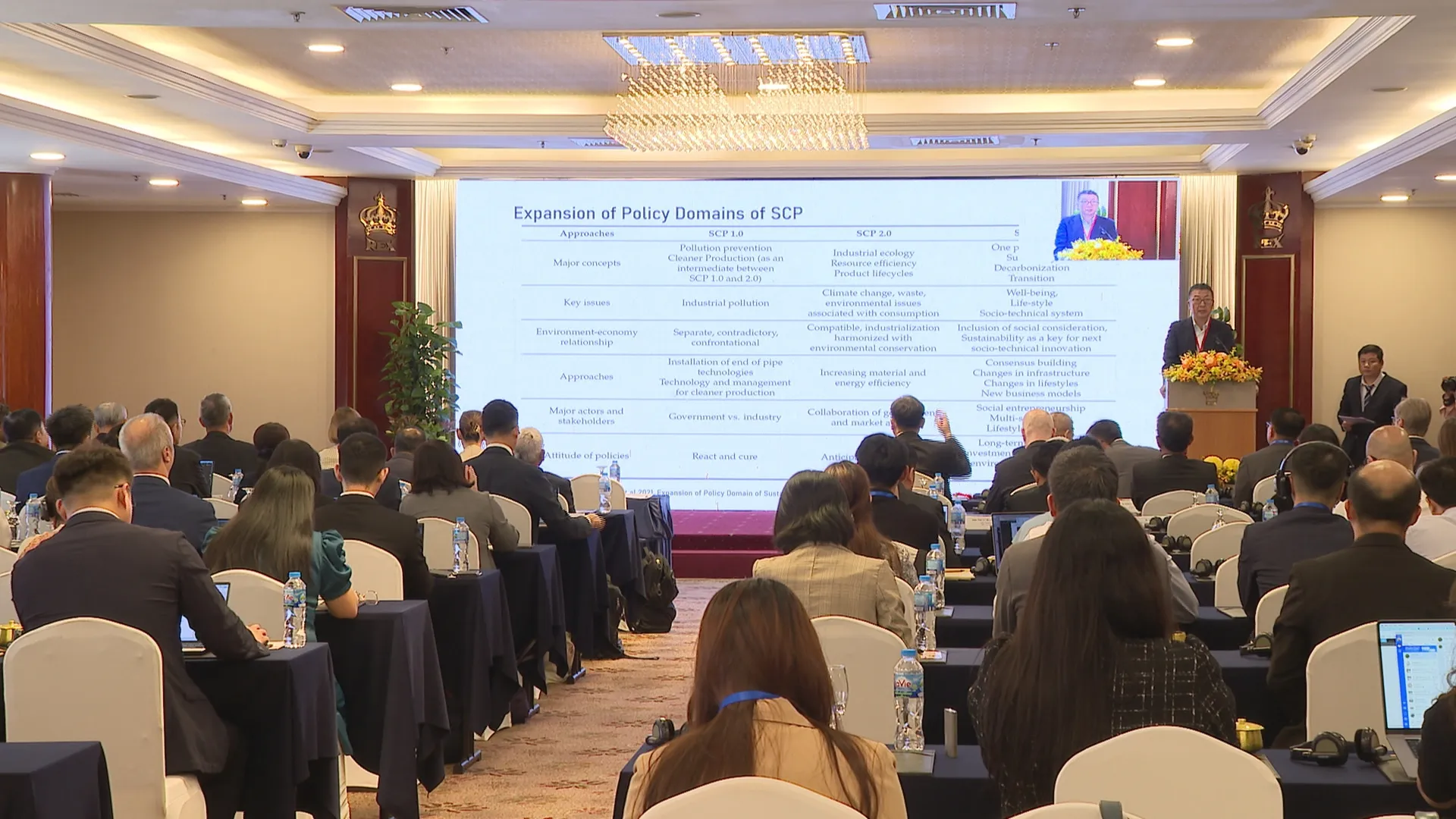 APRSCP 2026: Thúc đẩy chuyển đổi kép hướng tới sản xuất và tiêu dùng bền vững - Ảnh 4.