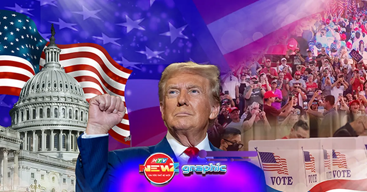 NRTG: Bầu cử giữa kỳ Mỹ: Phép thử với Tổng thống Donald Trump