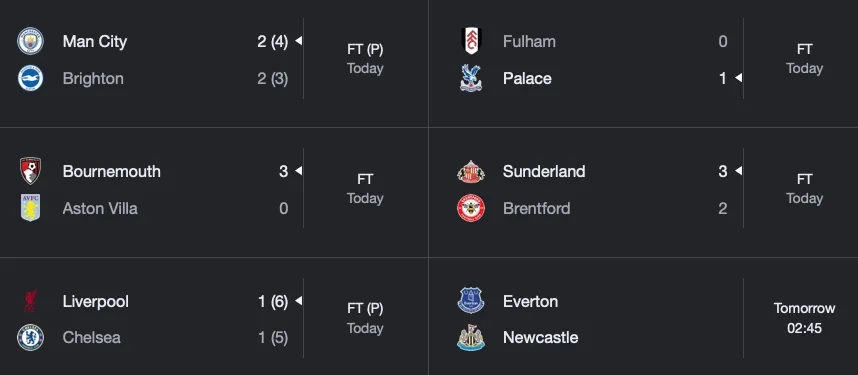 ket-qua-carabao-cup