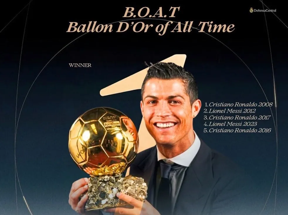 ronaldo-qua-bong-vang