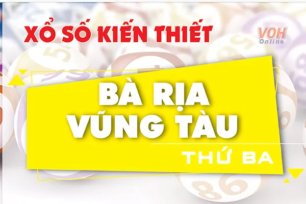 XSVT 2/10 - Kết quả xổ số Vũng Tàu hôm nay thứ 3 02/10/2018