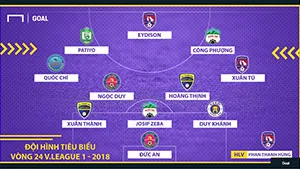 Đội hình tiêu biểu V-League 2018 (vòng 24)