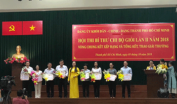 Thí sinh Nguyễn Huỳnh Kiên Trúc - Đảng bộ Thanh tra TP giành giải nhất Hội thi Bí thư Chi bộ giỏi